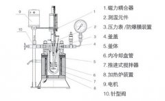 如何為高壓反應釜安裝控制儀